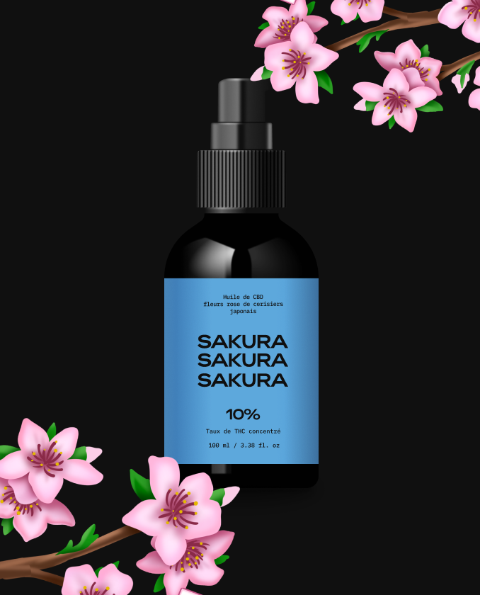 Merch de produit test Sakura