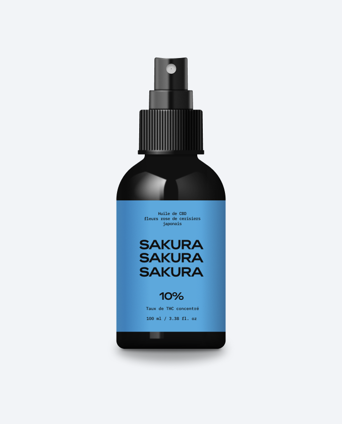 Merch de produit test Sakura